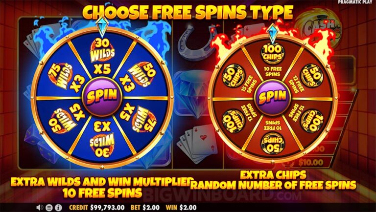 Cara Menggunakan Fitur Free Spins dengan Bijak di Slot Online